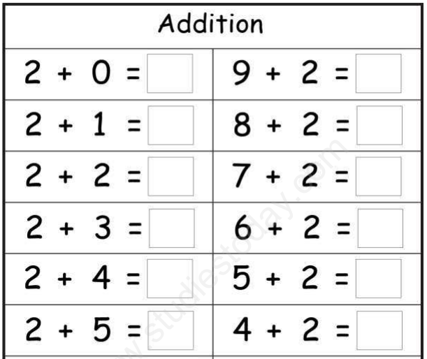 Cbse Class 1 Maths Addition Assignment 4378